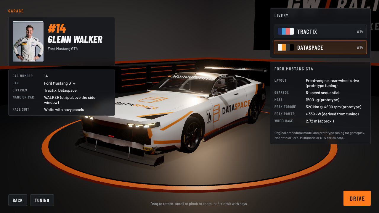 Switching to the Dataspace livery