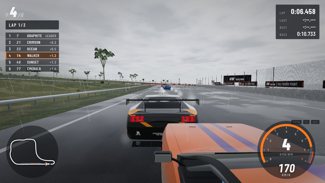 Rain, spray and a wet track